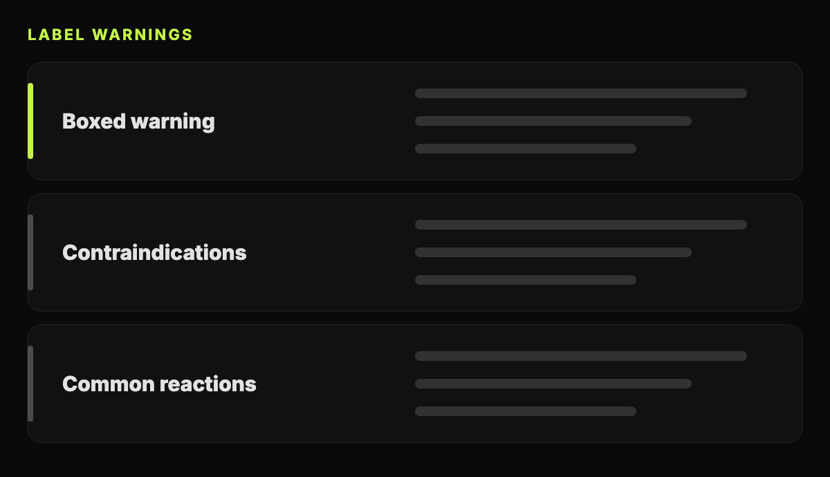 Abstract diagram grouping label warnings into boxed warning, contraindications and common reactions as three stacked panels