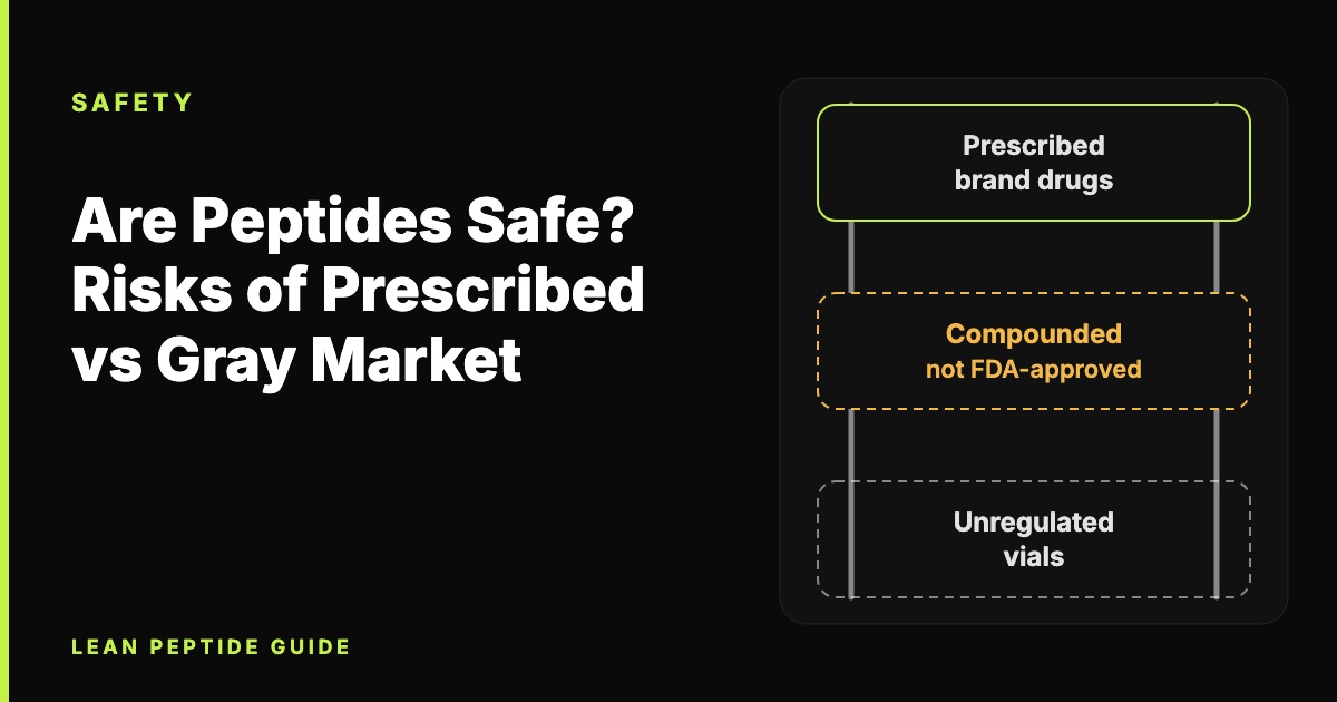 Abstract diagram of a risk ladder with rungs for prescribed brand drugs, compounded drugs and unregulated vials