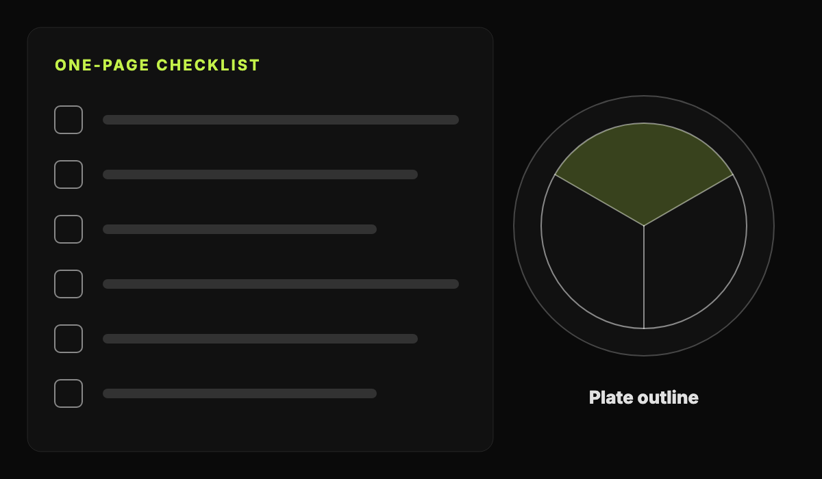 An abstract preview of a one-page checklist with six empty rows and a plate outline divided into sections